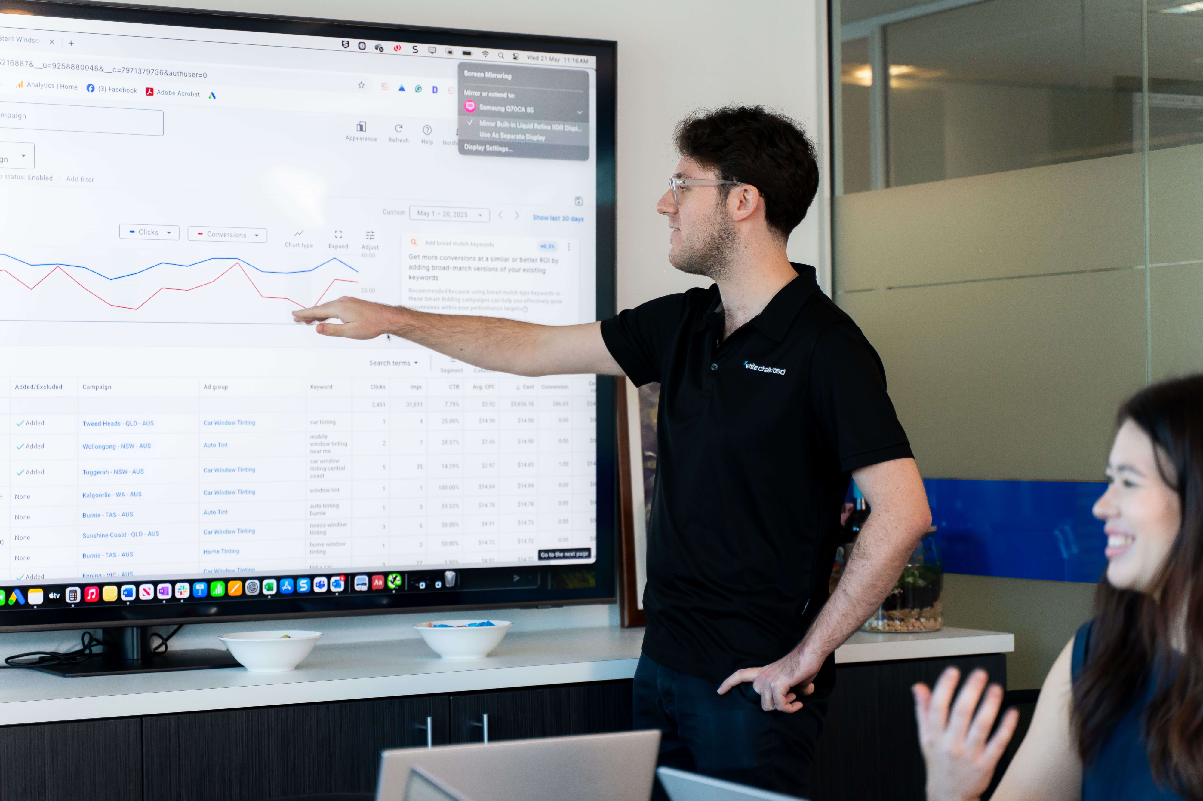 Demonstrating effect of GEO services on helping Perth businesses