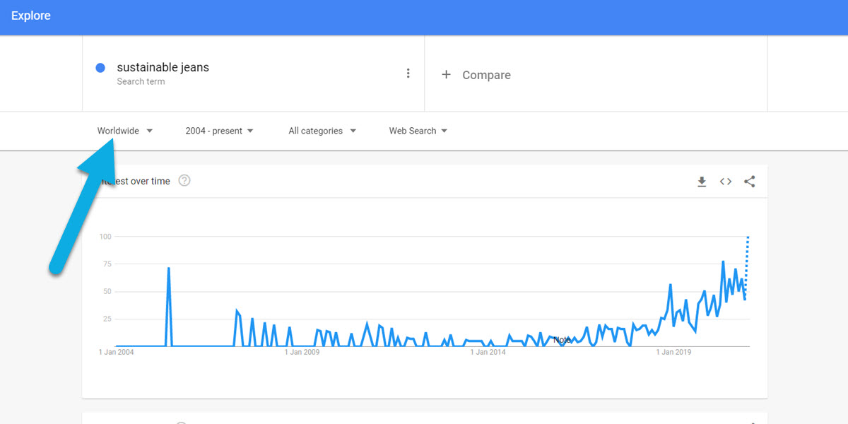 Sustainable jeans worldwide in Google Trends.